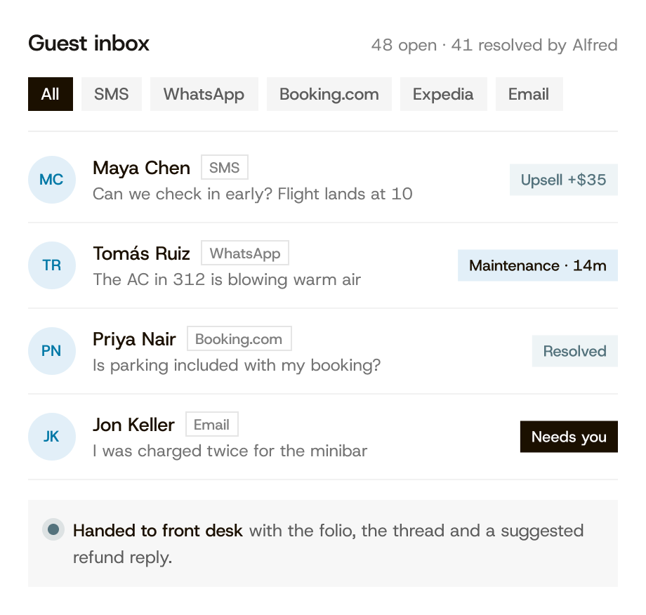 Unified guest inbox across SMS, WhatsApp, email and web chat